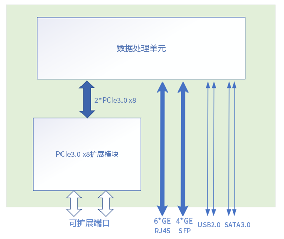 1623205184327689.png image.png