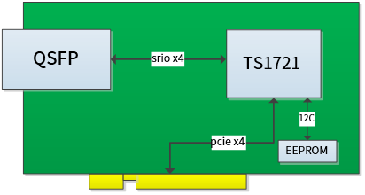 1624012637126380.png image.png