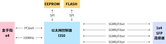 1624357878906853.png image.png