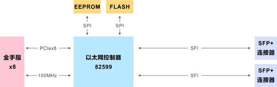 1624358001260887.png image.png