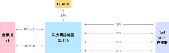 1624358048277292.png image.png