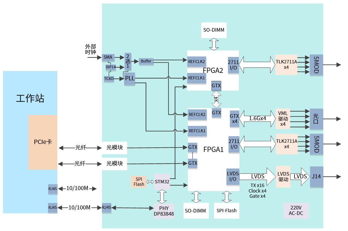 1624588713946431.png image.png