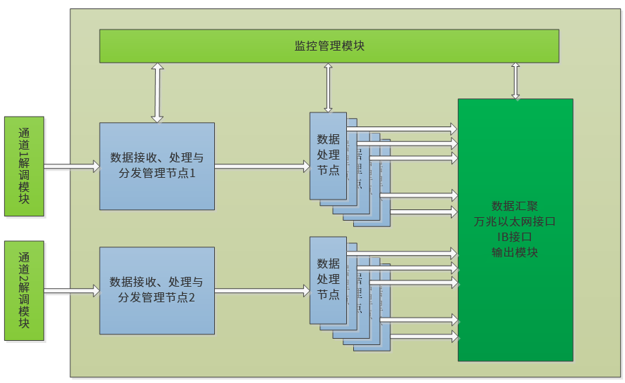 1624588844435780.png image.png