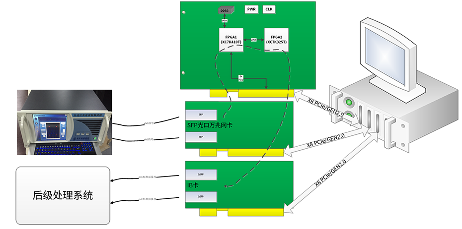 1624589933534228.png image.png