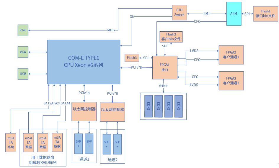 1624591147404869.png image.png