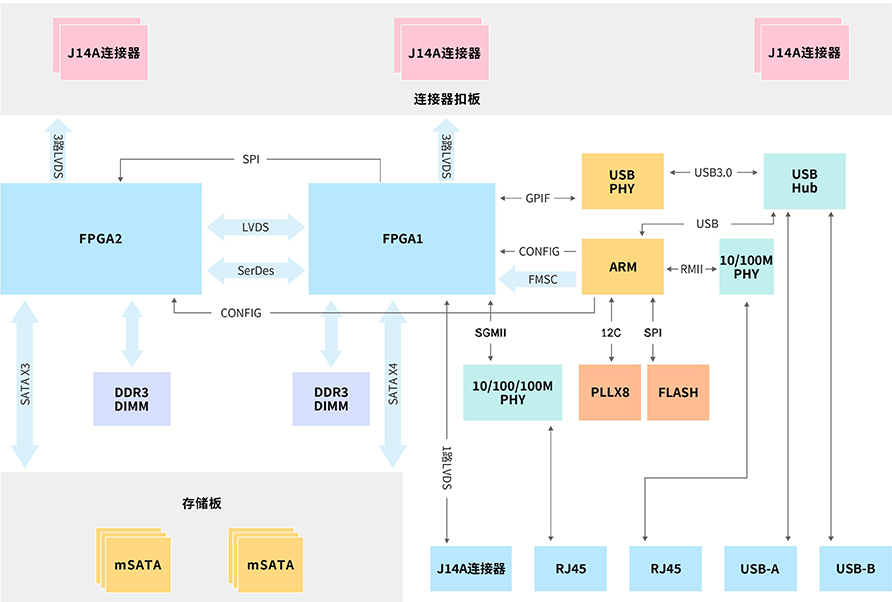 1624591652819800.png image.png