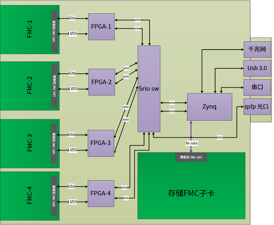 1624591981340715.png image.png