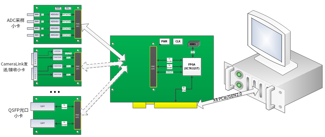 1624592322375988.png image.png