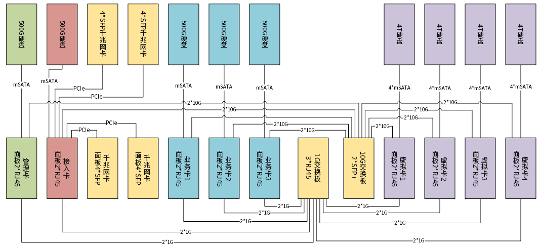 1624594497824885.png image.png