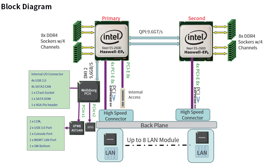 1624594752199813.png image.png