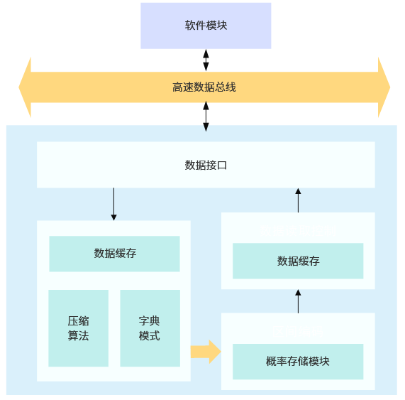 1624595161345791.png image.png