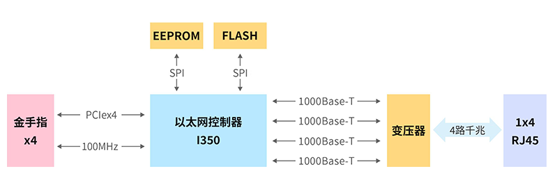 1624604213323333.png image.png