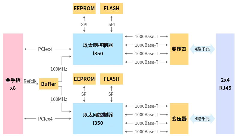 1624604319218425.png image.png