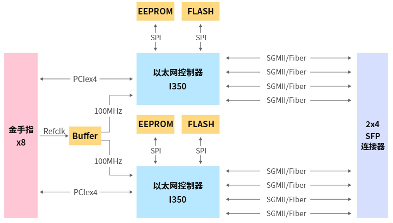 1624604511321544.png image.png