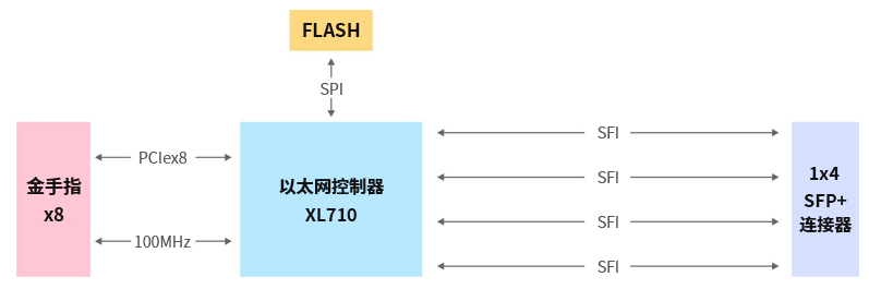 1624604627654443.png image.png