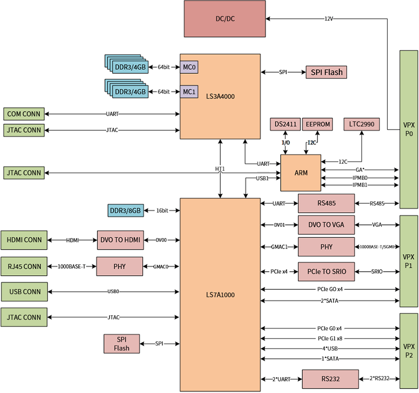 1624606163830676.png image.png