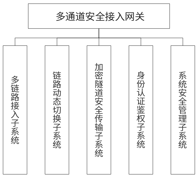 1678277346866481.png 1.png